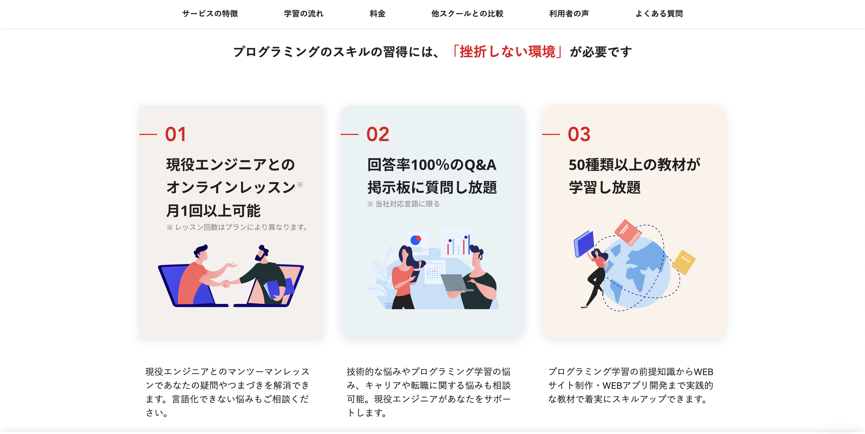 3-2. SAMURAI TERAKOYA（侍テラコヤ）の学習効率爆上げサービス